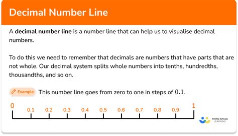Decimal Number Line Gcse Maths Steps And Examples