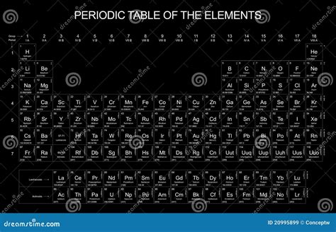 Periodic Table On Black Background Royalty Free Stock Images Image