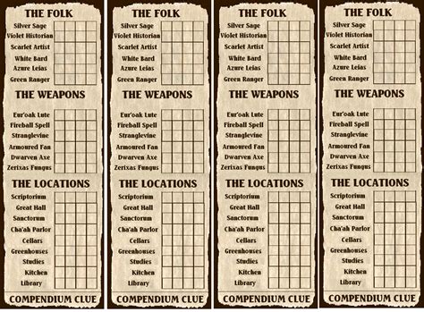 Best Templates Clue Board Game Sheets