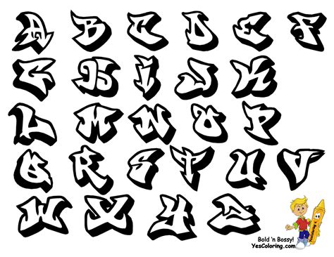 Abjad Graffiti Alphabet A Guide To The Artistic Style