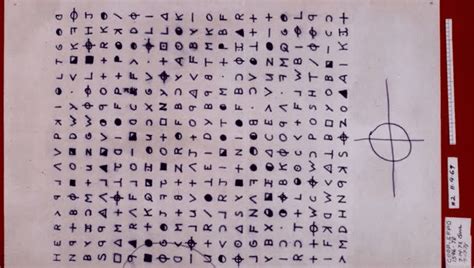Fbi Confirms Zodiac Killers Infamous 340 Cipher Has Been Decoded And