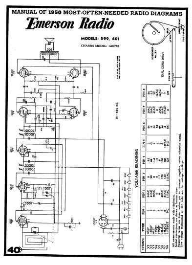Emerson Radio Model 599 Schematic Electronic Service Manuals