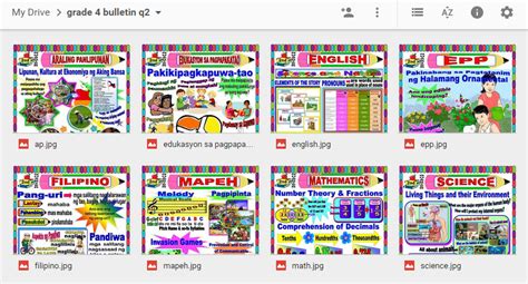Deped Tambayan Grade Bulletin Boards Google Search Bulletin Boards Classroom Decor