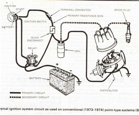 Step By Step Guide 1968 Camaro Wiring Diagram Pdf