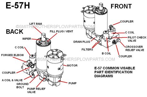 Meyer E 57 Snow Plow Pump Parts Identification Diagram