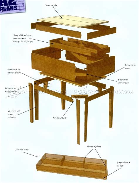 Sewing Box Plans Woodarchivist
