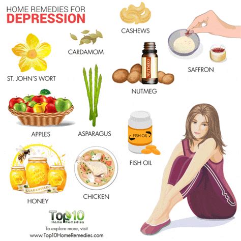 Home Remedies For Depression 1000 Top 10 Home Remedies