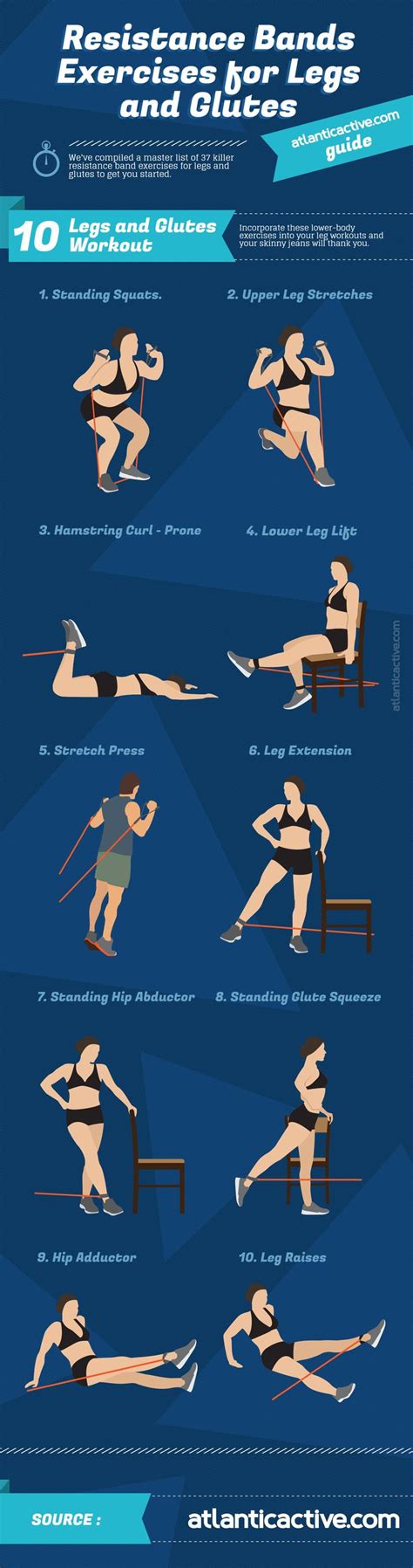 The Best Resistance Band Exercises For Legs And Glutes Infographics Resistance Band