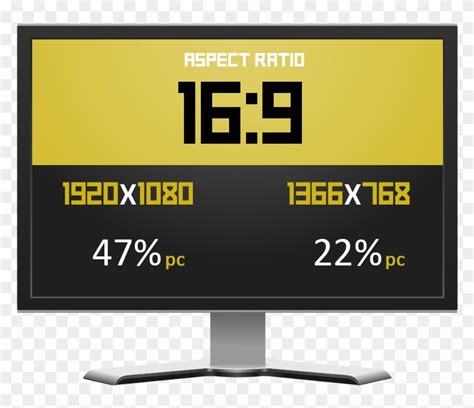 Most Popular Resolution And Aspect Ratio Computer Monitor Hd Png