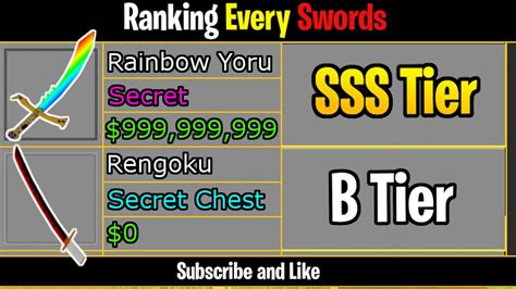 🗡ranking All Swords In Blox Fruits Youtube