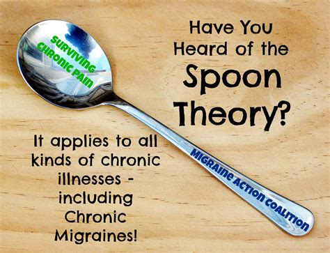Spoon Theory Migraine Action Coalition Pinterest