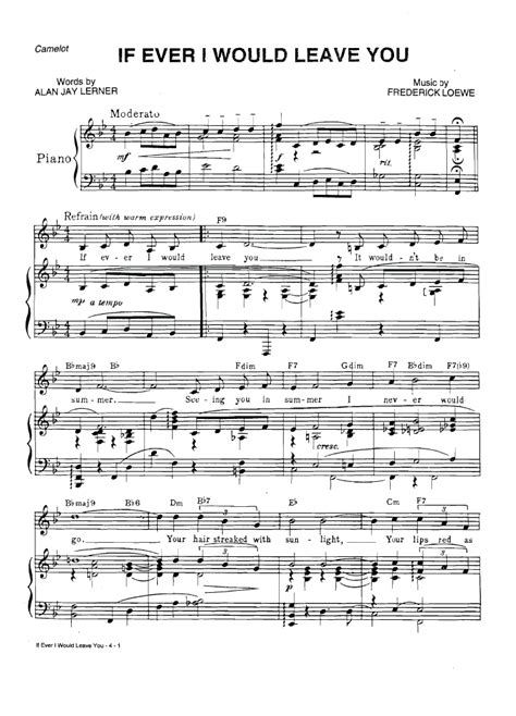 If Ever I Would Leave You Piano Sheet Music Easy Sheet Music
