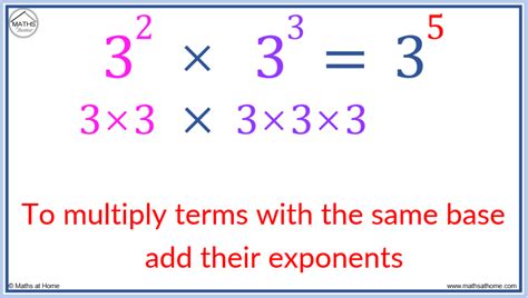 A Complete Guide To Multiplying Exponents Bút Chì Xanh
