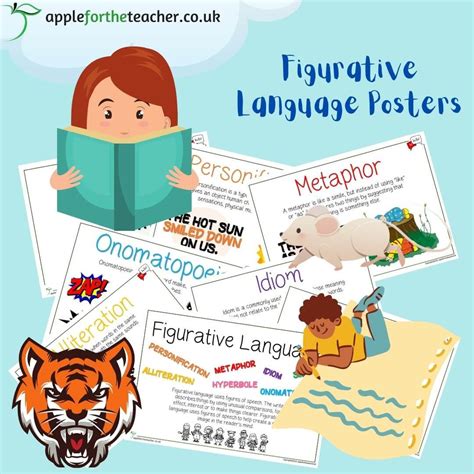 Figurative Language Posters Apple For The Teacher Ltd