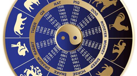 horóscopo chino conociendo a los signos del horóscopo chino porque también cuentan con un