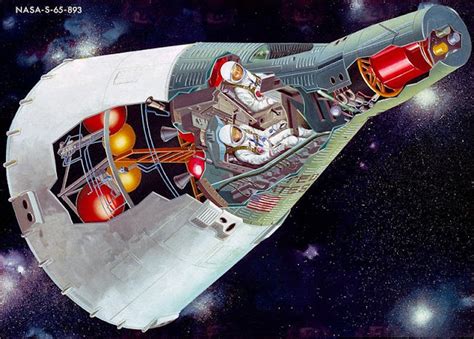 Gemini 3 Cuando Estados Unidos Volvió A La Carrera Espacial ~ La