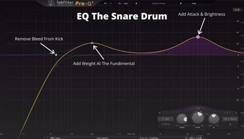 How To Eq Drums The Ultimate Eqing Guide For 2023