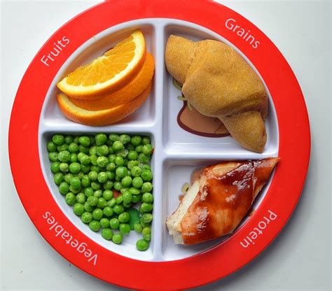 At home with the kids? MyPlate Meal Ideas | Ideas that Incorporate Fruits and ...