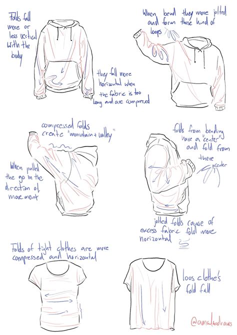 How To Draw Wrinkles On A Shirt There Is No Single Rule On How To