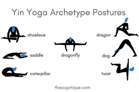 Yin Yoga Description Benefits And Guide To The 7 Basic Yin Poses