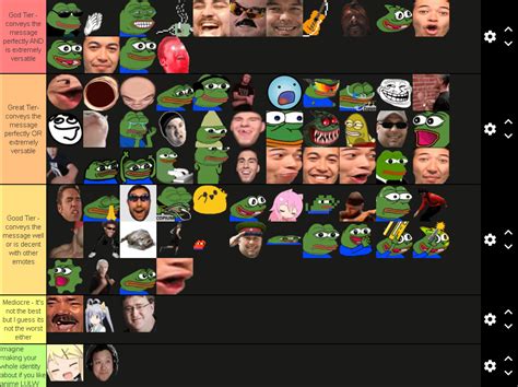 Rate My New Emote Tier List Description For More Info Rxqcow