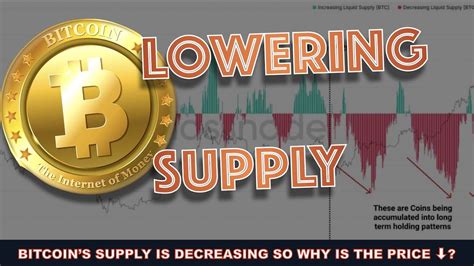 Why the price of bitcoin is falling why is it going down? BITCOIN SUPPLY IS BEING LOCKED UP BUT THE PRICE KEEPS ...