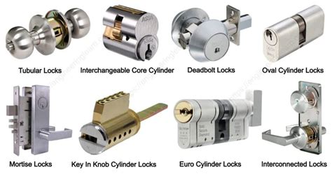 Types Of Locksets And Their Uses With Pictures Engineering Learner
