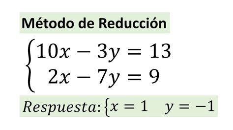 Ejemplos De Ecuaciones Resueltas