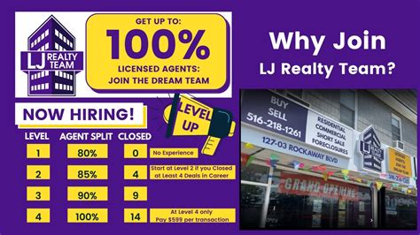 Join Lj Realty Team Queens New York Youtube