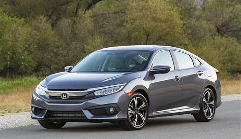 safety features and ratings of honda civic