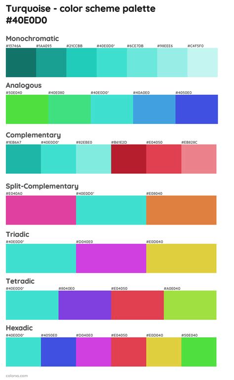 Turquoise Color Palettes And Color Scheme Combinations