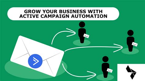 Grow Your Business With Activecampaign Automation Madetoautomate