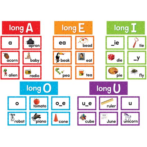 Long Vowels Pocket Chart Cards Tcr20851 Teacher Created Resources