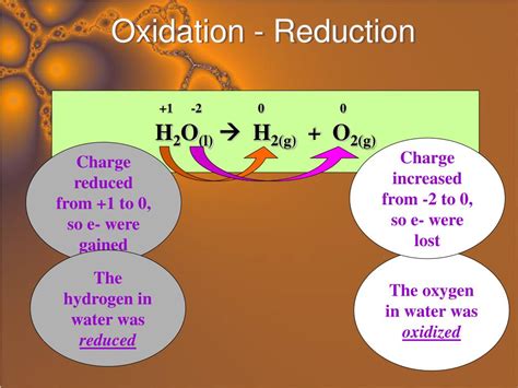Ppt Chapter 19 Oxidation Reduction Reactions Powerpoint