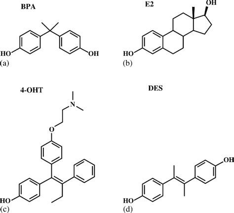 Chemical Structures Of A Bisphenol A Bpa B 17 Estradiol E2