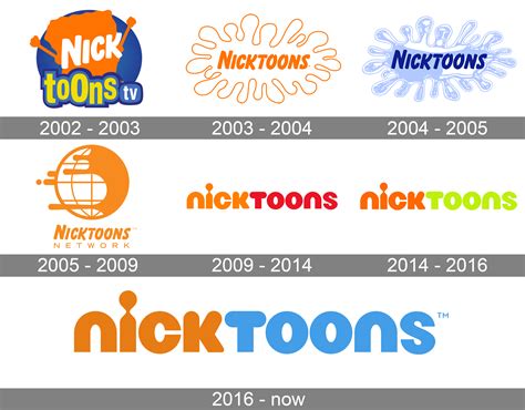Nicktoons Logo