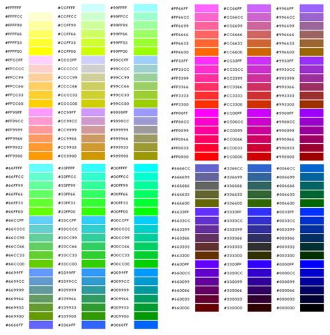 Tabelas De Cores Hexadecimal