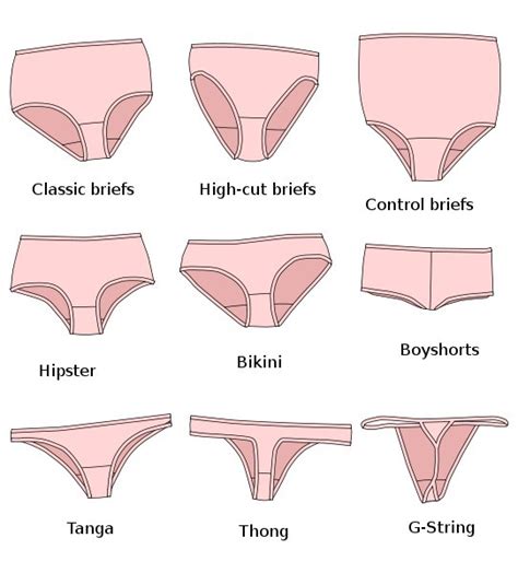 women in panties history and perceptions