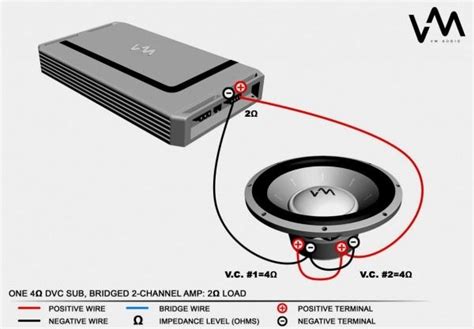 The second voice coil on the subs are for a stereo amp. 4 Ohm Dual Voice Coil Wiring Diagram | Subwoofer wiring ...