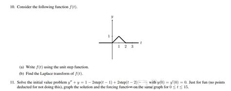 solved 10 consider the following function f t 1 2 3 a