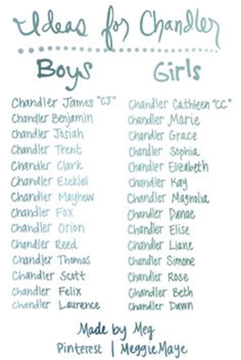 You can narrow down the list by specifying gender, the first letter, strings included you want! Boy and girl name lists. Name combinations starting with N ...