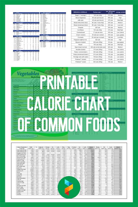 Printable List Of Calories In Vegetables