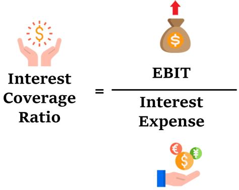 Interest coverage ratio - Formula, meaning, example and ...