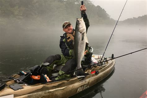 Lake Ouachita Has All Your Striped Bass Fishing Needs Kayak Angler