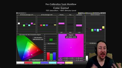 Professional Tv Calibration Tools Vs My Own Two Eyes Youtube