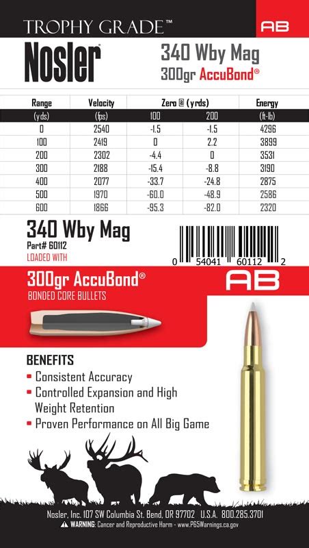 340 Weatherby Magnum Nosler Bullets Brass Ammunition And Rifles