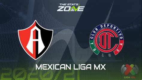 Check how to watch toluca vs atlas live stream. 2020-21 Mexican Liga MX - Atlas vs Toluca Preview & Prediction - The Stats Zone