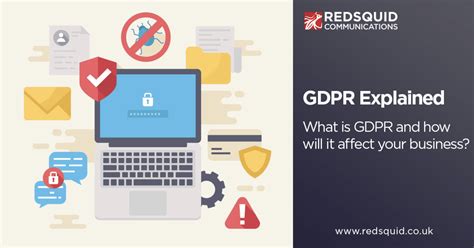 Gdpr Explained What Is Gdpr And How Will It Affect Your Business