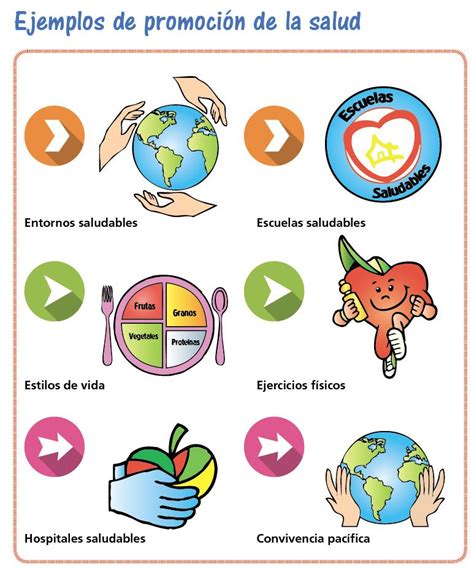 Álbumes 105 Foto Infografia Para Cuidar La Salud Para Niños De