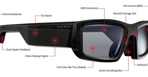 Vuzix Blade Ar Smart Glasses Blog Spiria